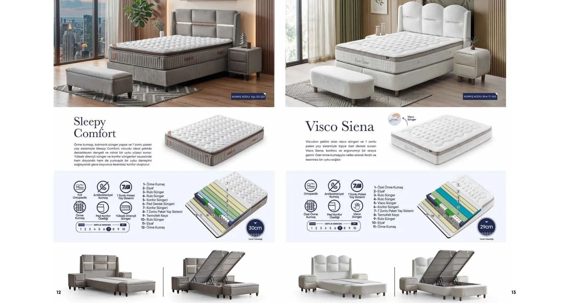 Sleepy Comfort ve Visco Siena Uyku Seti